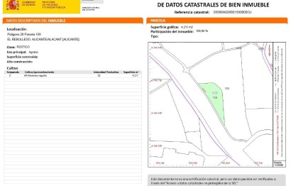 Resale - Plot / Land - Alicante - El rebolledo