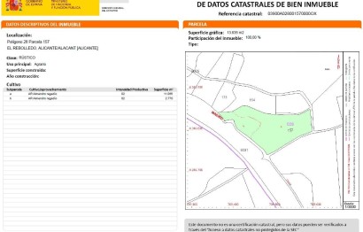 Resale - Plot / Land - Alicante - El rebolledo