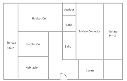 Reventa - Apartamento / piso - Alicante - Alicante Golf