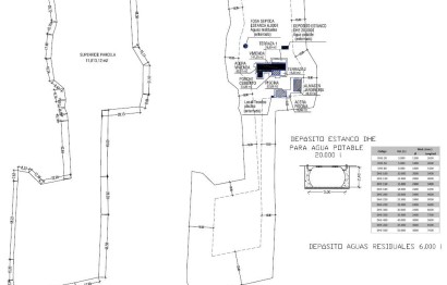 Revente - Parcelle / Terrain - Aspe - Huerta mayor