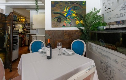 Resale - Commercial - Arenales del Sol